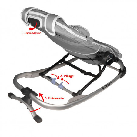 Transat Spirit Sophie la girafe RENOLUX Paris