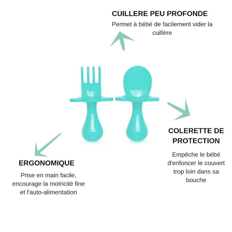 Couverts ergonomiques GRABEASE Turquoise