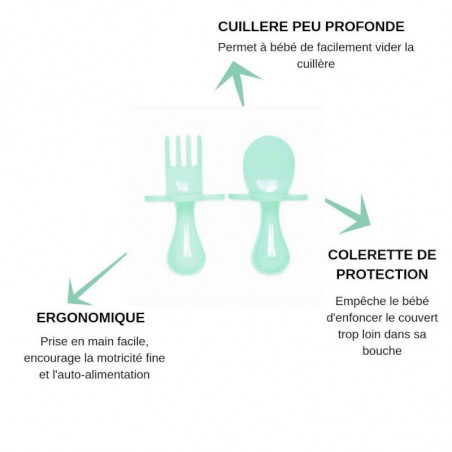 Couverts ergonomiques GRABEASE Vert clair