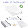 Housse matelas à langer Sofalange BEABA Light mist