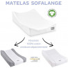 Housse matelas à langer Sofalange BEABA Vert d'eau