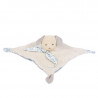 Doudou Chien bleu DOUDOU&COMPAGNIE Botanic
