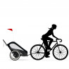 Poussette One Box Zéno Sport CYBEX All black