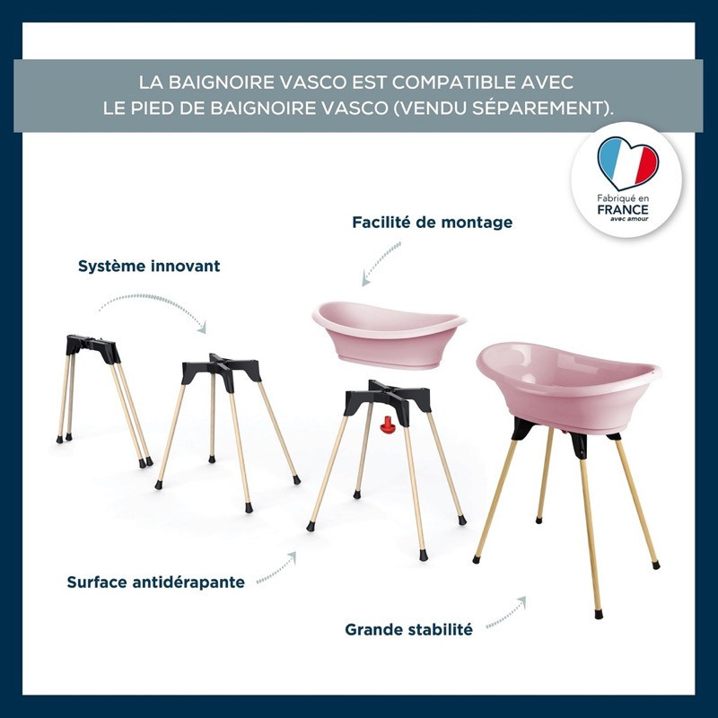 Baignoire Vasco THERMOBABY Rose poudré