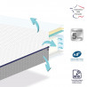 Matelas 3D Dream 60 x 120 MON P’TIT DODO