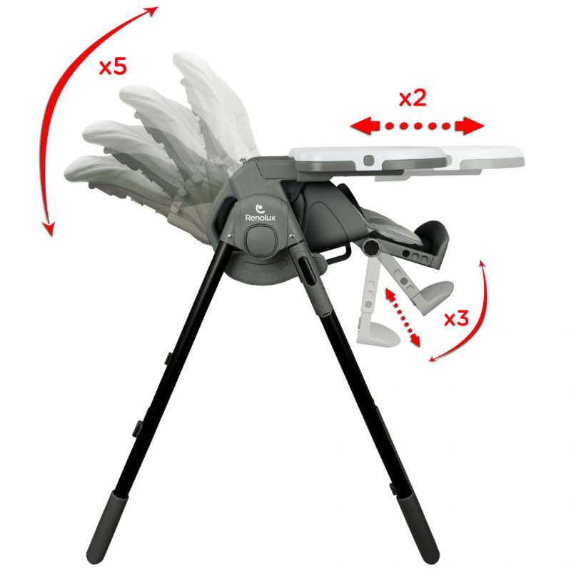 Chaise-haute Bébévision + réducteur RENOLUX Paloma