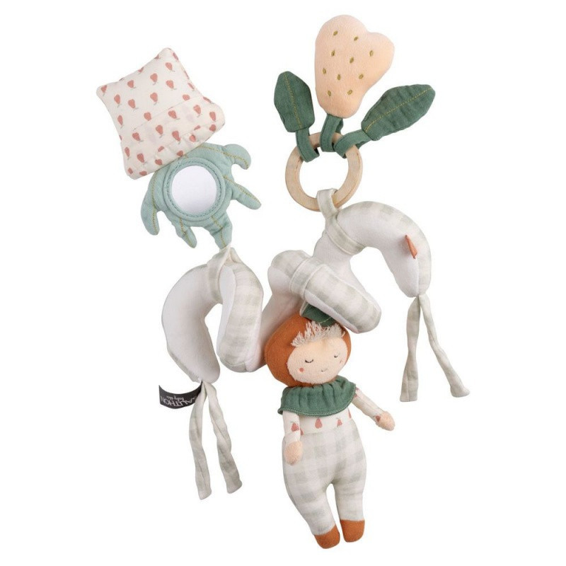 Spirale d'activité SAUTHON Botanica