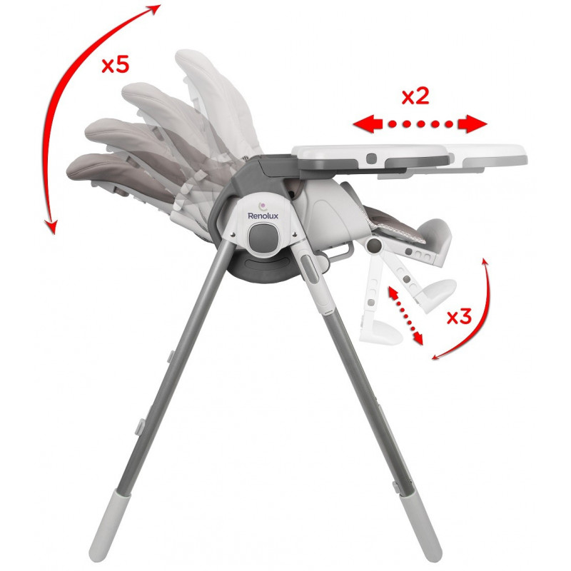 Chaise-haute Bébé Vision RENOLUX Sophie la girafe So Chic
