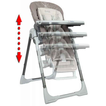 Chaise-haute Bébé Vision RENOLUX Sophie la girafe So Chic